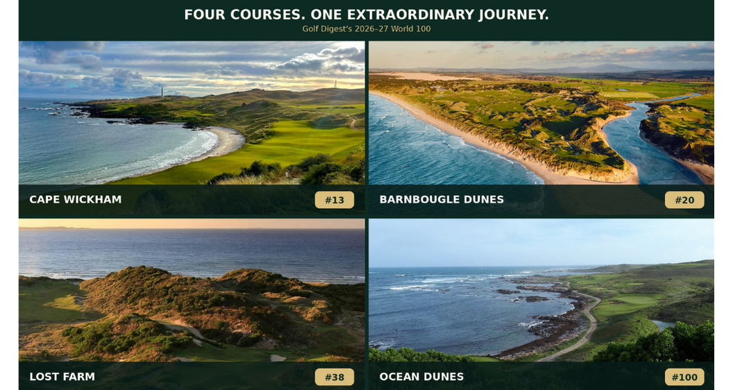 Four-panel illustrative golf collage for Cape Wickham, Barnbougle Dunes, Lost Farm and Ocean Dunes, the four courses in the three-night King Island and Barnbougle golf journey.